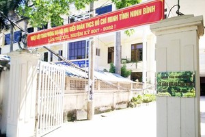 Sở Khoa học và Công nghệ Ninh Bình nơi ông Dũng từng làm Giám đốc