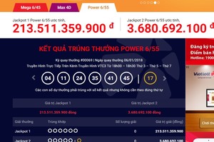 Giải độc đắc Jackpot 1 6/55 lên tới trên 213 tỷ đồng, dân khắp nơi đổ xô đi tìm vận may.