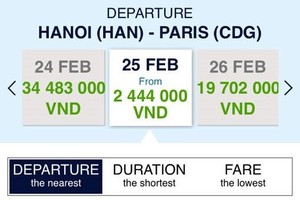 Luật sư cho rằng khách hàng chịu thiệt hại hoàn toàn có cơ sở để khởi kiện Air France. Ảnh: Air France.