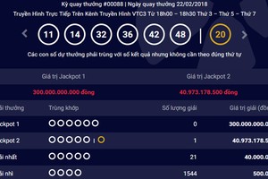 Kết quả kỳ quay 88 của loại hình Power 6/55.