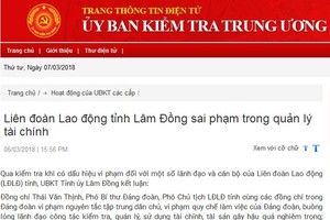 Kỷ luật Phó Bí thư Đảng đoàn, Phó Chủ tịch Liên đoàn lao động tỉnh Lâm Đồng
