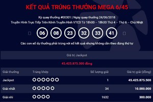 Thêm vé số ở TP HCM trúng Jackpot 45 tỷ đồng
