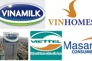 10 thương hiệu giá trị nhất Việt Nam năm 2018