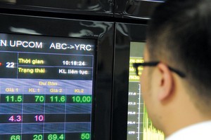 Tự doanh chứng khoán thờ ơ với cổ phiếu UPCoM