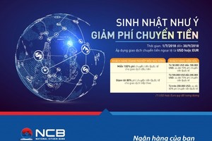 Doanh nghiệp nên lựa chọn nhà băng nào để thanh toán quốc tế?
