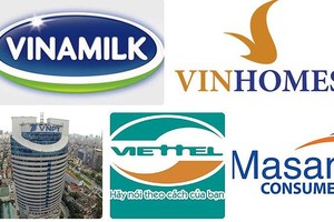 Thương hiệu với doanh nghiệp sản xuất: Tầm nhìn cho vị thế đầu ngành