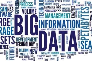 Khai thác Big Data cho hoạt động marketing bất động sản