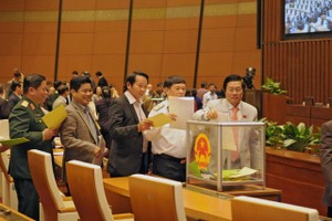 Quy trình lấy phiếu tín nhiệm tại Quốc hội