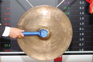 Còn 667 doanh nghiệp sau cổ phần hóa chưa lên sàn chứng khoán