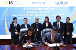 Lễ ký kết hợp tác giữa Artex và Goline.