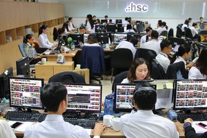 Ưu tiên vị thế Bán trong nhịp hồi phục