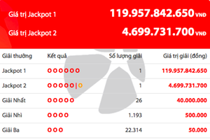 Kỳ quay Power 6/55 tối nay có hai vé trúng độc đắc.