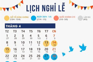 Sau 5 ngày nghỉ dịp 30/4, người dân còn đợt nghỉ dài nào trong năm?