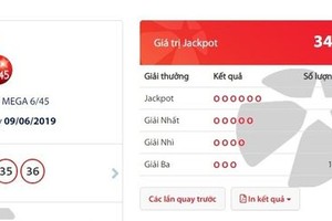 Giải độc đắc trị giá hơn 34,3 tỷ đồng được phát hành ở Cần Thơ.