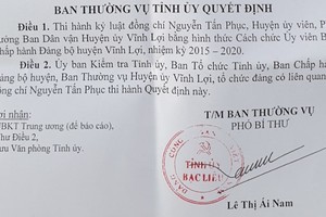 Quyết định kỷ luật Đảng đối với ông Phục.