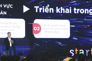 Khởi động thông minh hành trình số, FPT hiến kế cho 700 doanh nghiệp