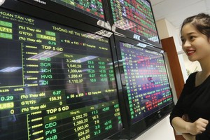 Cổ phiếu 2019: Bứt phá ở nhóm vốn hóa vừa và nhỏ