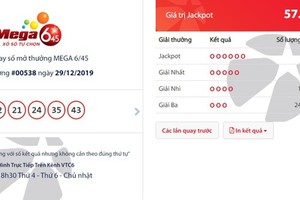 Kết quả kỳ quay số mở thưởng Vietlott ngày 29/12.
