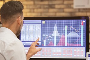 Chứng khoán quốc tế lộn xộn và khó dự báo trong tâm bão Corona