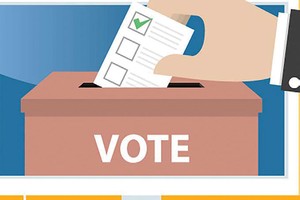 Doanh nghiệp mong sớm có hướng dẫn đại hội trực tuyến