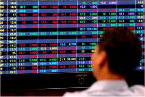 Giảm thiểu rủi ro đầu tư khi thị trường chứng khoán bất ổn vì virus