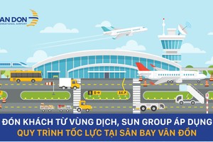 [Infographic] Quy trình đón khách từ vùng dịch khép kín, tối ưu tại Sân bay quốc tế Vân Đồn