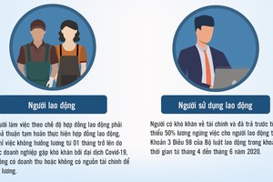 7 nhóm đối tượng sẽ nhận tiền từ gói an sinh 62.000 tỷ đồng