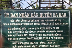 Phúc Vinh lên tiếng về nghi vấn mập mờ trong hoạt động đấu thầu tại Đắk Lắk