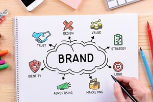 Truyền thông thương hiệu, mới đầu tư dè dặt