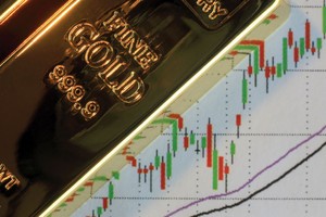 Thông điệp đáng sợ của giá vàng