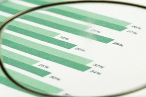 Yêu cầu doanh nghiệp nhà nước thực hiện nghiêm công bố thông tin