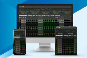 Chứng khoán Bảo Việt ra mắt Bảng giá chứng khoán phiên bản mới BVS@LiveBoard
