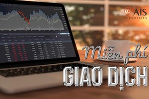 Không để tài khoản bị thổi bay, nhà đầu tư cần làm gì?