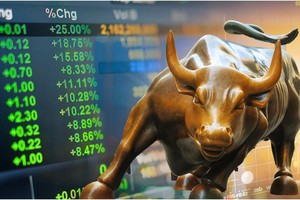 VN-Index chạm đích 1.200, đà hưng phấn vượt xa nỗi lo nghẽn lệnh