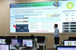 Đẩy mạnh ứng dụng công nghệ thông tin ngành Bảo hiểm xã hội thời đại dịch Covid-19