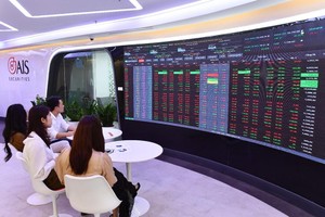 Phương pháp lựa chọn cổ phiếu CANSLIM