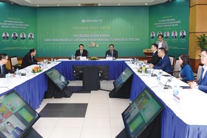 Tích sản bằng đầu tư giá trị