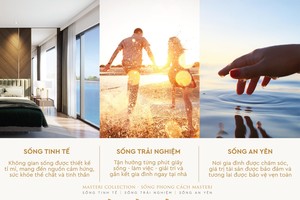 Masterise Homes giới thiệu “Sống phong cách Masteri”, lối sống khác biệt chỉ có tại các dự án thuộc Masteri Collection