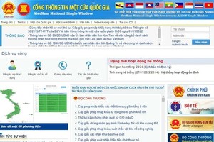Trang chủ Cổng thông tin một cửa quốc gia.