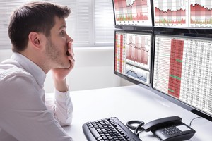 Chứng khoán Mỹ điều chỉnh mạnh trước sức ép của lạm phát và lãi suất tăng.