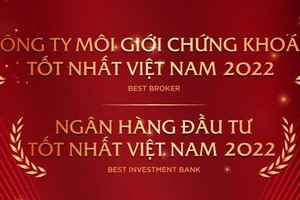 Công ty Cổ phần Chứng khoán VPS nhận 2 giải thưởng quan trọng từ FinanceAsia Country Award 2022