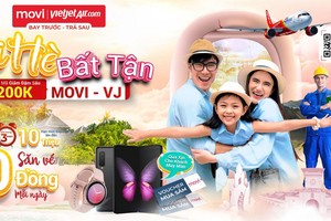 Giải thưởng công nghệ quốc tế cho Bay trước Trả sau của MOVI và Vietjet