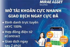 Chứng khoán Mirae Asset và hành trình cùng nhà đầu tư thành công