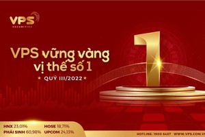 VPS tiếp tục dẫn đầu thị phần môi giới cổ phiếu quý III/2022