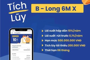 Hình ảnh quảng cáo sản phẩm Tích luỹ của Buff với lãi suất cao để thu hút khách hàng được cảnh báo là rủi ro cao vì không được cấp phép, quản lý, giảm sát 