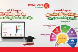 Hệ thống đào tạo chứng khoán eduDragon và Nền tảng hỗ trợ phân tích đầu tư smartDragon của Rồng việt.