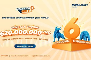 Chứng khoán Mirae Asset mang cuộc thi đầu tư MAScham mùa 6 trở lại