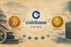 Tại sao Chính phủ Mỹ liên tiếp chuyển Bitcoin đến sàn Coinbase?
