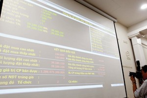 Vinamilk là một trong những thương vụ thoái vốn thành công điển hình của SCIC.