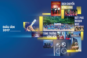 Khơi dậy “tâm hồn” doanh nghiệp trong báo cáo thường niên